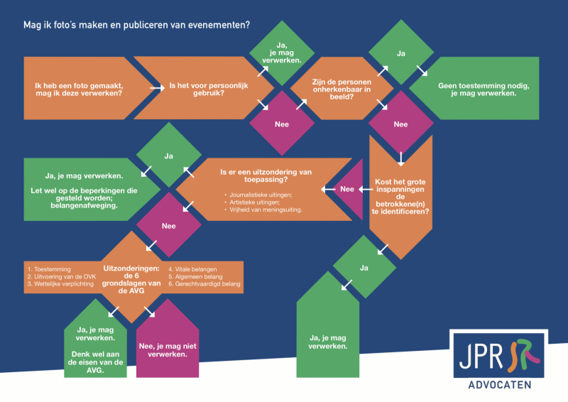 Infographic-JPR